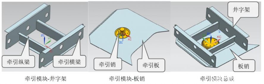 牽引模塊